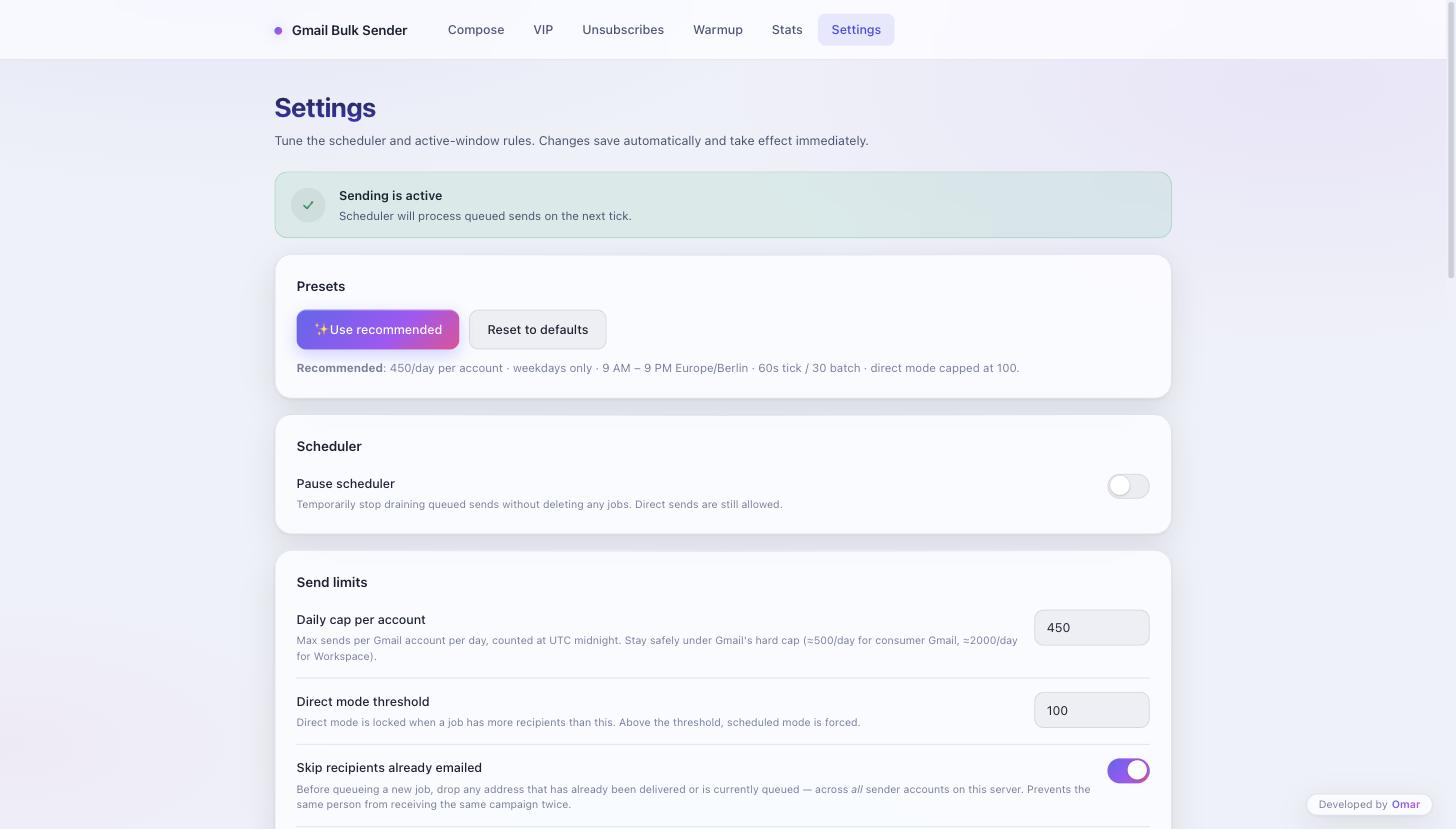 Scheduler settings — pacing, active windows and per-account limits